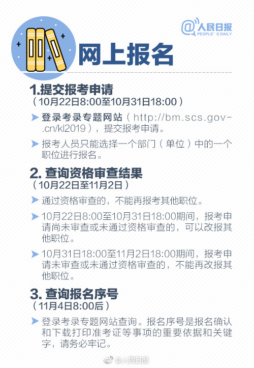 2019年國(guó)考報(bào)名啟動(dòng)，收好這份最全報(bào)考指南