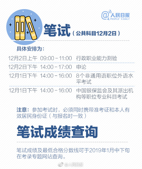 2019年國(guó)考報(bào)名啟動(dòng)，收好這份最全報(bào)考指南