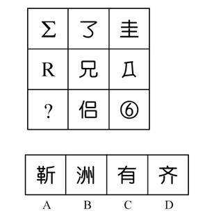 行測(cè)圖形推理?？伎键c(diǎn)梳理九：漢字的考法