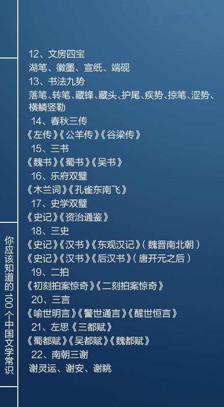 國考必看100個文學常識，你知道多少個呢？