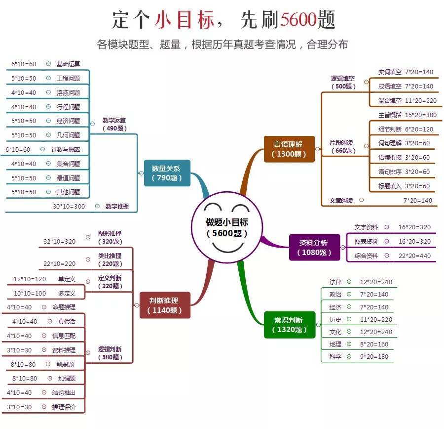 這消息我先告訴閨蜜了，畢竟肥水不流外人田……