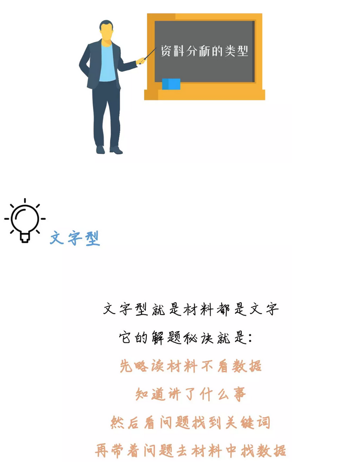 有趣有料！一文讀懂資料分析！