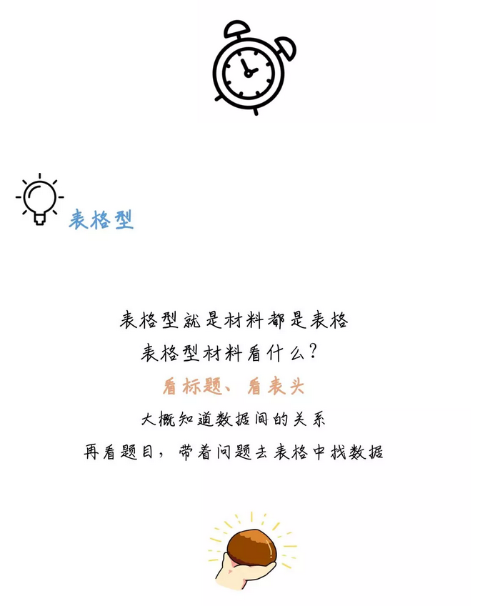 有趣有料！一文讀懂資料分析！