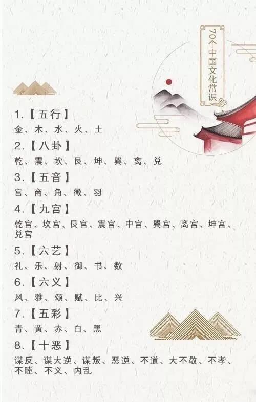 2019年公務員考試必背70個傳統(tǒng)文化常識