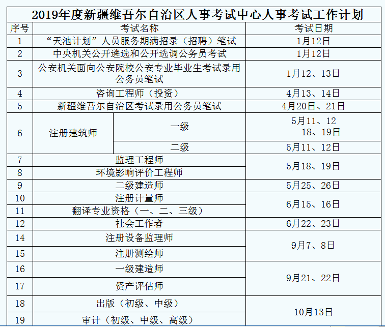 最新消息！2019年公務(wù)員聯(lián)考或在4月20日筆試