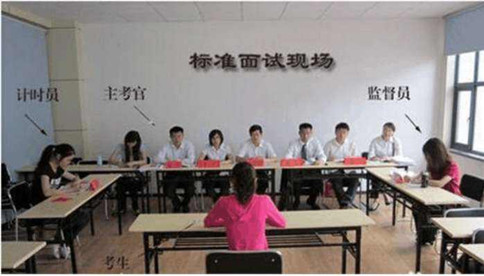 面試時(shí)如果遇到這些突發(fā)情況，怎么解決？