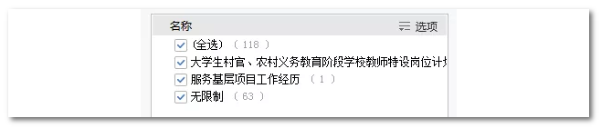 2020年國家公務(wù)員考試物流管理可以報哪些崗位？