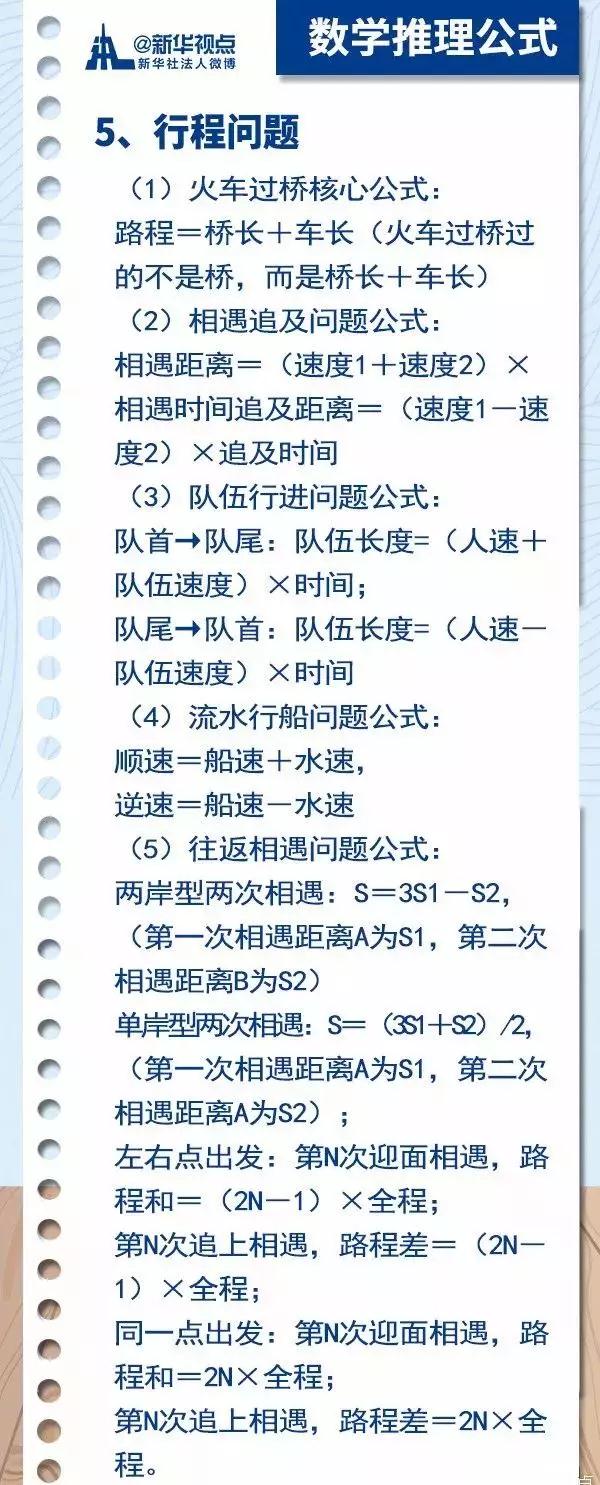 2020國考行測常用公式匯總，背完答題省時(shí)省力