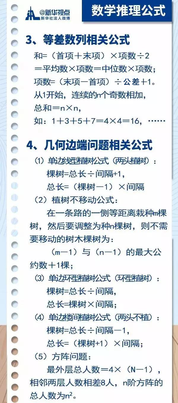 2020國考行測常用公式匯總，背完答題省時(shí)省力