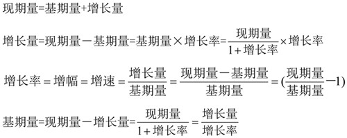 國(guó)考行測(cè)資料分析?？脊絽R總！考試直接用