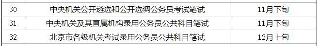 定了！2021年國考11月下旬筆試，你準(zhǔn)備好了嗎