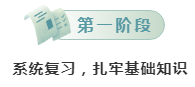 新一輪公務員考試即將啟動！0基礎考生如何備考