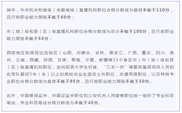 國考140+的大佬這么多！2021國考多少分才算穩(wěn)