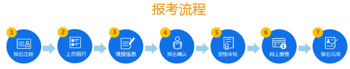 必看！2020年山東公務(wù)員考試報(bào)名流程